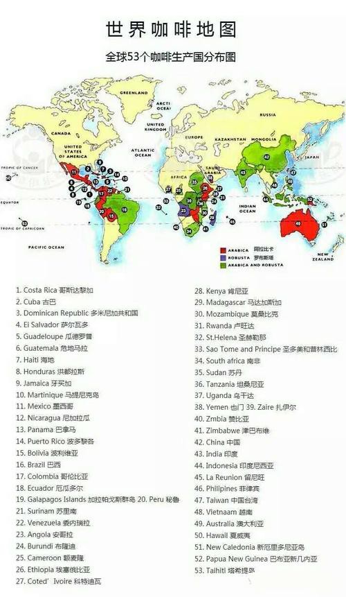 金龍魚的生產基地分布圖高清版