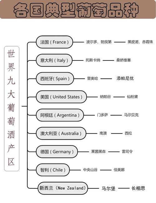 金龍魚的生產基地分布圖高清版
