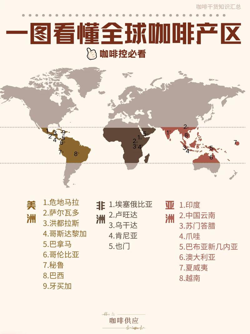 金龍魚的生產基地分布圖高清版