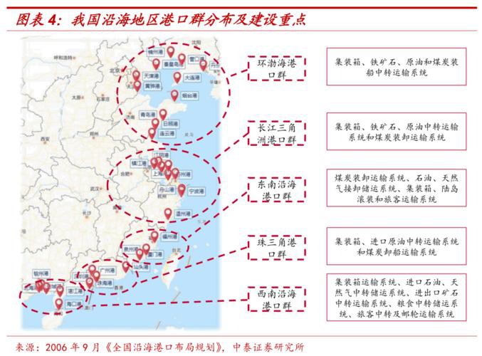 金龍魚的生產基地分布圖高清版