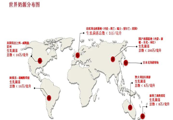 金龍魚的生產基地分布圖高清版