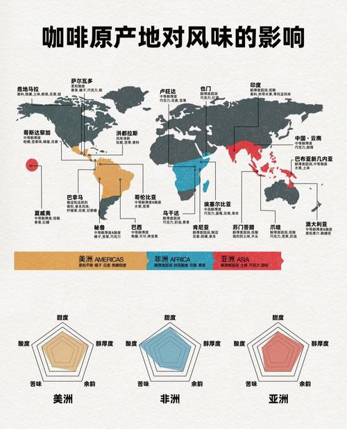 金龍魚的生產基地分布圖高清版