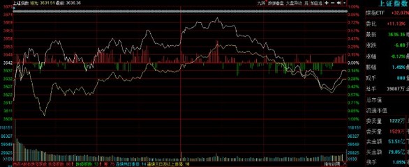 威海高技術產業開發區英波鮮花水族（威海英博企業管理咨詢有限公司）
