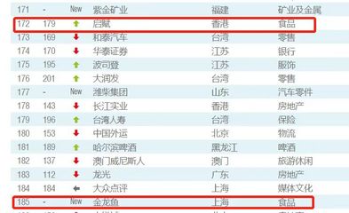 <strong><mark>成武</mark></strong>縣愛上錦鯉水族館