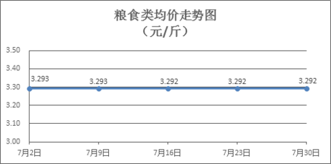 唐山海港詠生花卉水族店