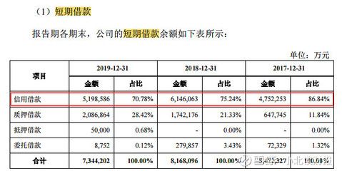 金龍魚經營分析總結，金龍魚上半年營收1094.78億元