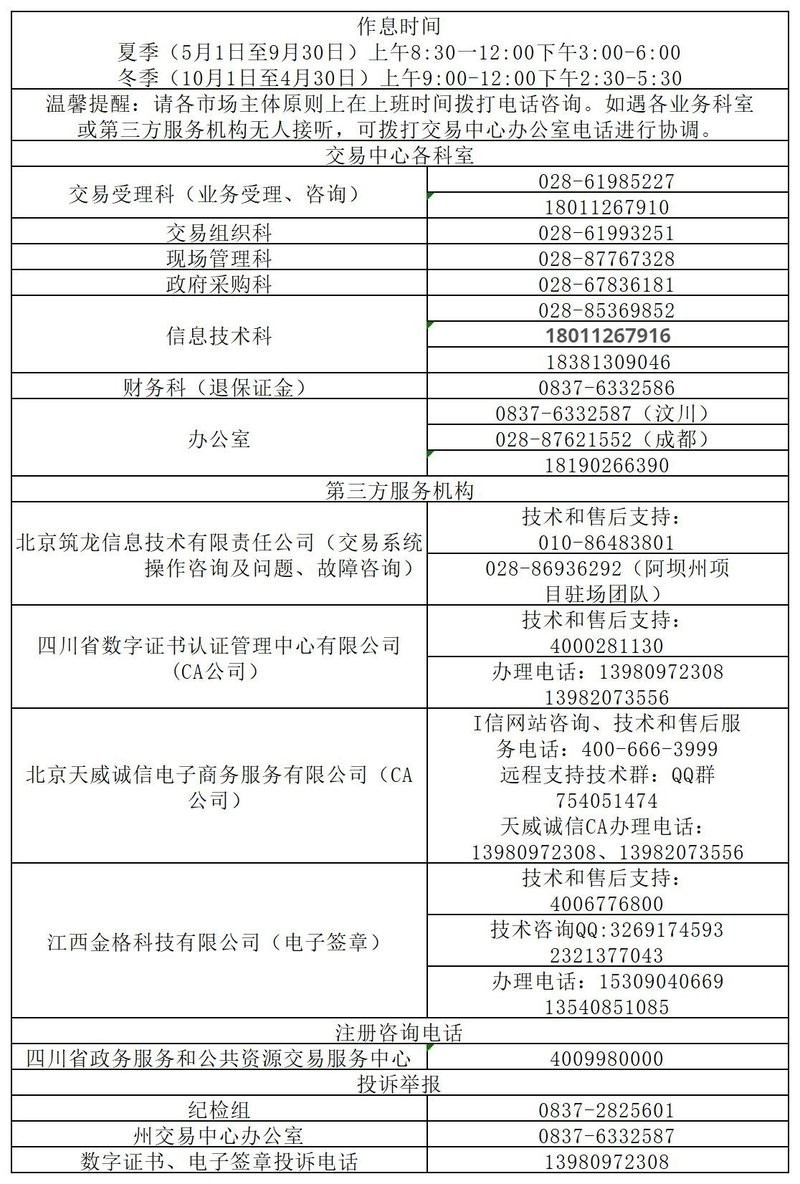 阿壩藏族羌族自治州龍魚養殖基地電話號碼多少