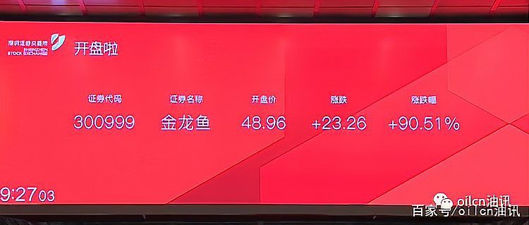 金龍魚上市首日