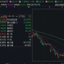 大連家具市場斌鵬水族商行（大連鵬輝花鳥魚市場）