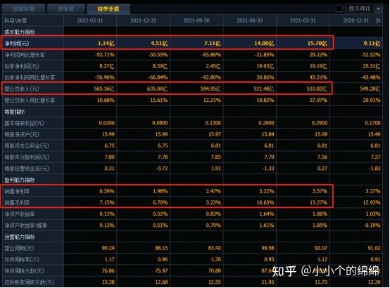 金龍魚價格2021價目表