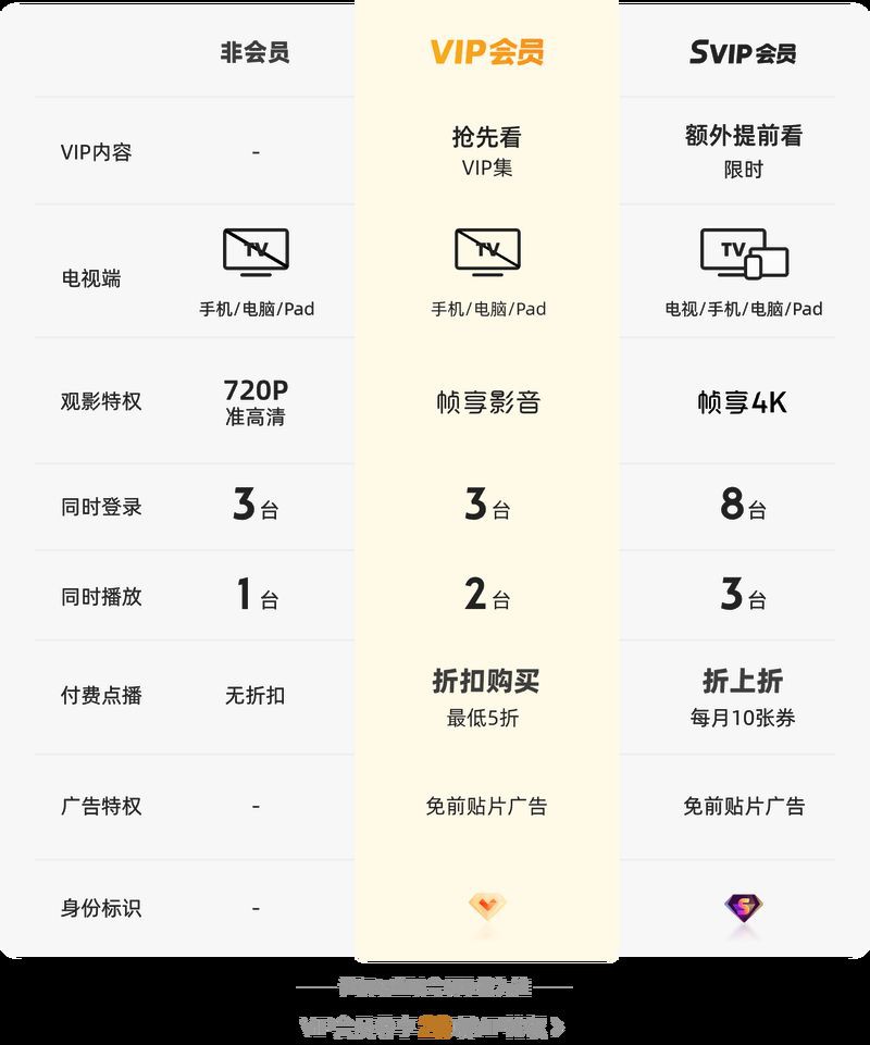 龍王獸神第1集