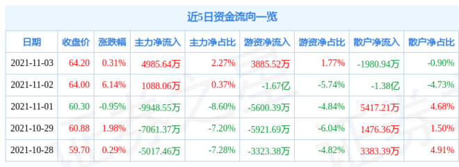 <strong><mark>郯城</mark></strong>縣梁寧水族館（<strong><mark>郯城</mark></strong>縣梁寧水族館電話）