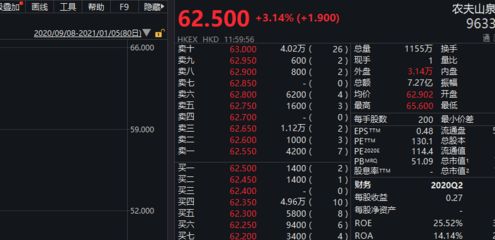 金龍魚現在市值多少億人民幣（金龍魚2018年12月11日股東大會決議公告）