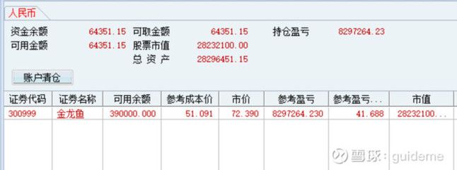 金龍魚現在市值多少億人民幣（金龍魚2018年12月11日股東大會決議公告）