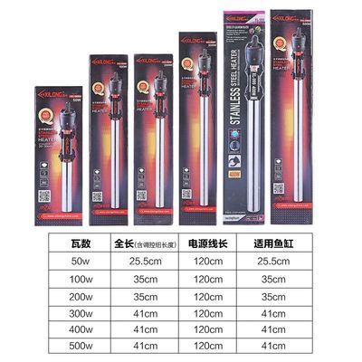龍魚藥物中毒急救：龍魚藥物中毒癥狀識別