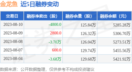 唐山<strong><mark>海港</mark></strong>繁花部落花卉店（唐山<strong><mark>海港</mark></strong>繁花部落花卉店電話）