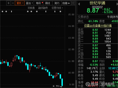 甘肅花團園藝管理有限公司（甘肅花團園藝管理有限公司招聘）