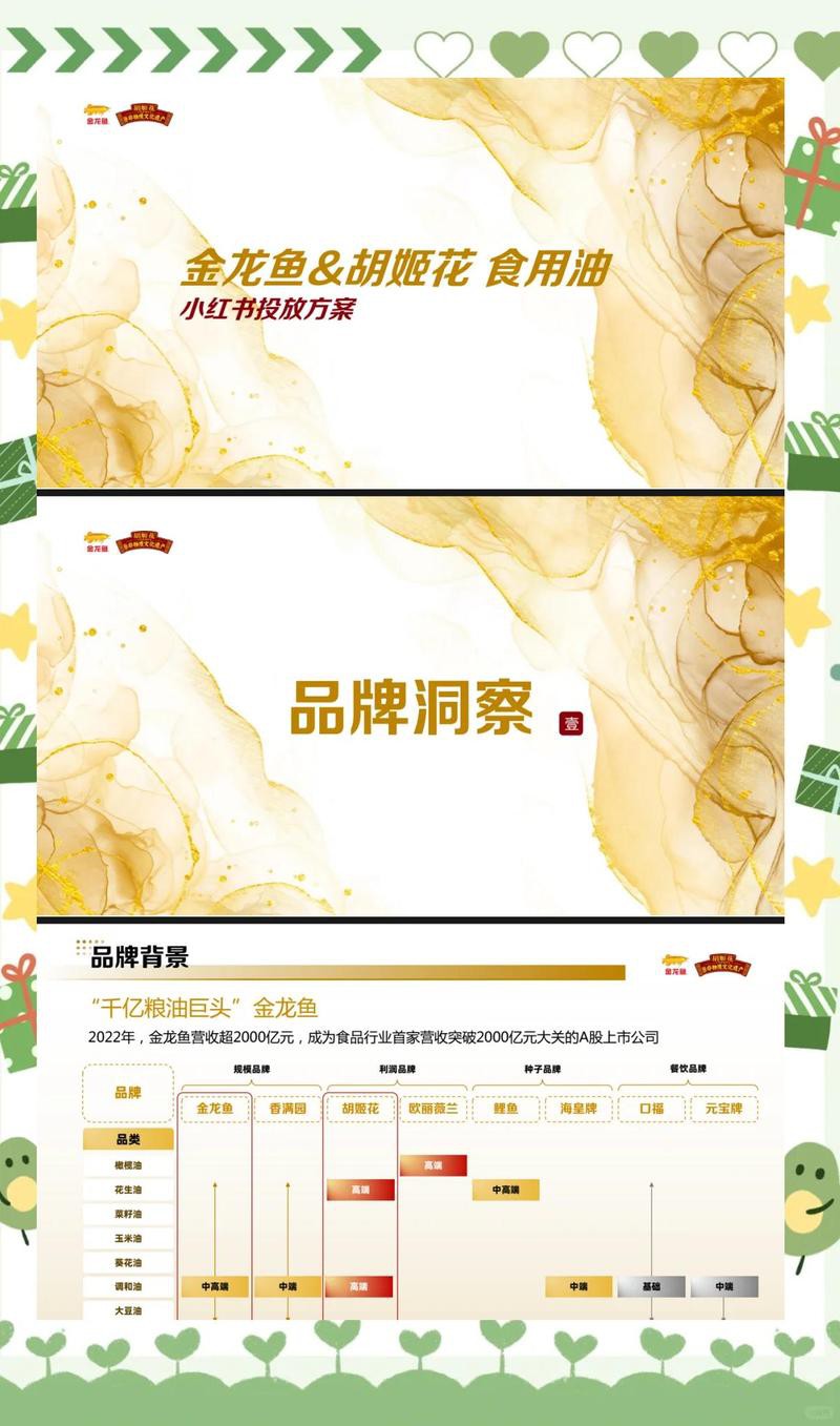 金龍魚促銷話術