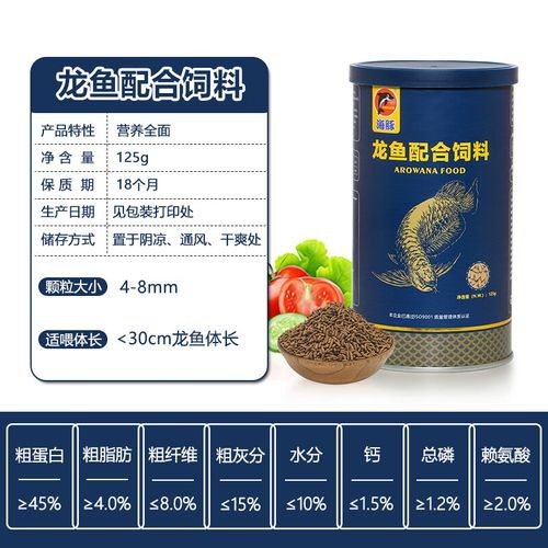 龍魚增色飼料有沒效果啊