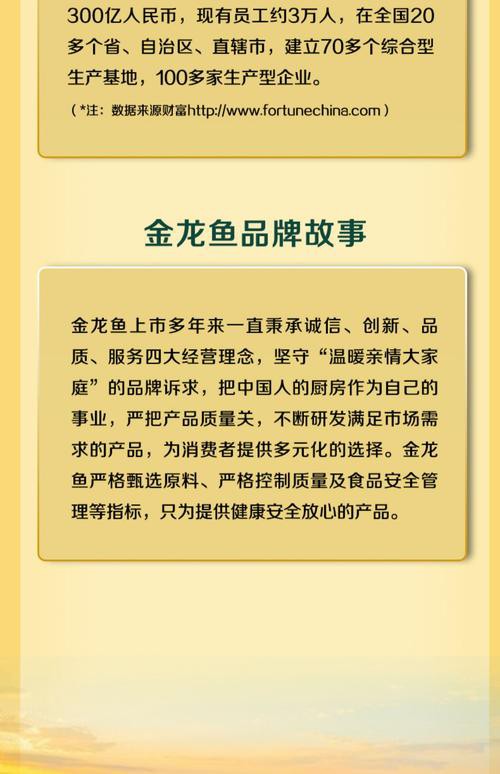 如何聯系金龍魚官方進行批發？