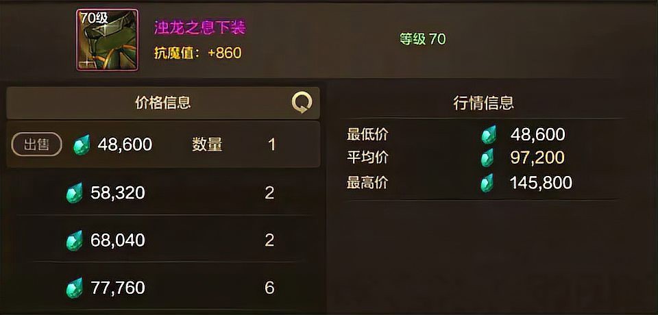 道之龍三合一在游戲中有何表現？ 道之龍三合一在游戲中有何表現？ 龍魚百科 第6張