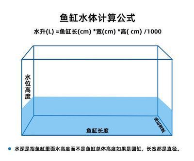 龍魚精養缸哪個品牌好：可麗愛水族箱設計亮點可麗愛水族箱設計亮點介紹