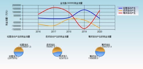 龍魚出水口水流大一點還是小一點好：如何調節魚缸水流大小