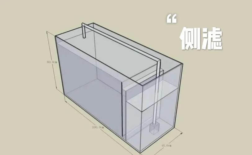 龍魚魚缸制作設計圖紙