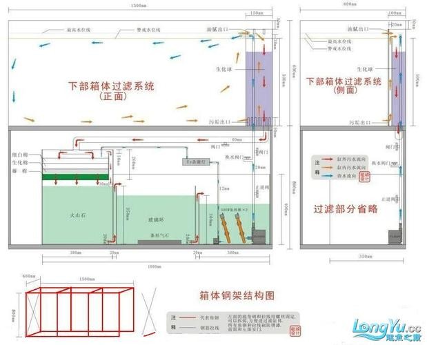 龍魚魚缸制作設計圖紙