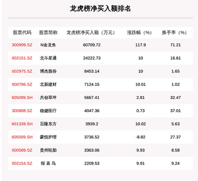 彌勒市鴻洋魚缸店