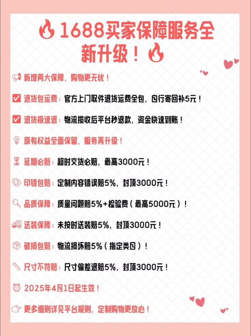 線上電商平臺購買是否有正品保障？