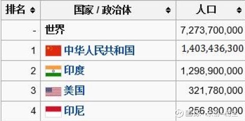 <strong><mark>珠海</mark></strong>市香洲魚彩水族館（<strong><mark>珠海</mark></strong>市香洲魚彩水族館地址）