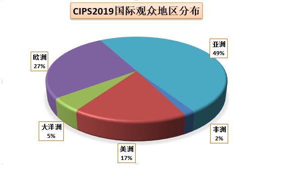 2024水族展祥龍魚場：2024年中國國際寵物水族展祥龍魚場2024年09月10日