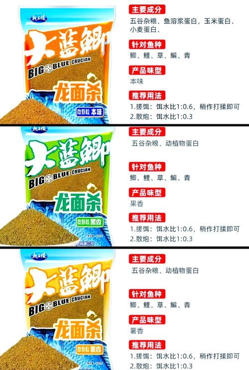 龍魚吃魚糧嗎會死嗎圖片