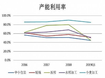 杭州蕭山城廂道源路水族館（杭州蕭山城廂道源路水族館地址）