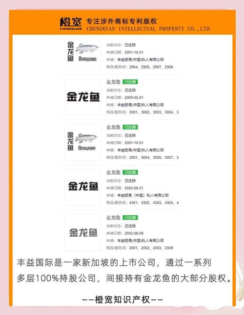 金龍魚是哪里的牌子
