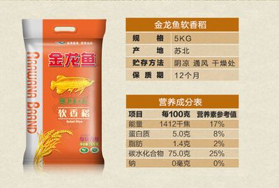 金龍魚打開后保質期多久：金龍魚打開后保質期多久，保質期一定程度延長其保質期