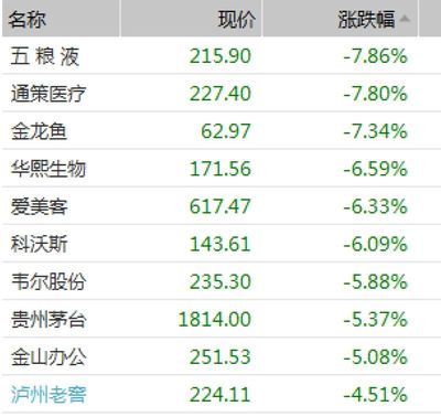 牡丹江市東安區華發<strong><mark>水族器材</mark></strong>商店（牡丹江市東安區華發<strong><mark>水族器材</mark></strong>商店電話）