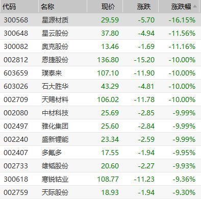 金龍魚相關a股上市（金龍魚a股上市信息）