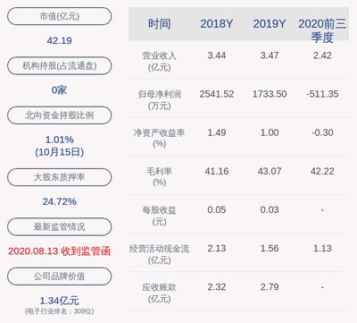 金龍魚持股比例:2018年4月30日金龍魚持股比例 龍魚百科 第2張 金龍魚持股比例:2018年4月30日金龍魚持股比例 金龍魚持股比例:2018年4月30日金龍魚持股比例 龍魚百科 第2張