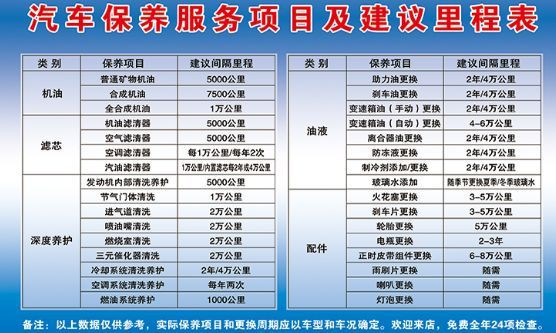 金龍汽車的售后服務費用高嗎？