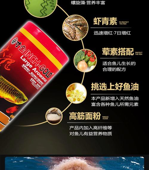 紅龍魚飼料配方比例表圖片