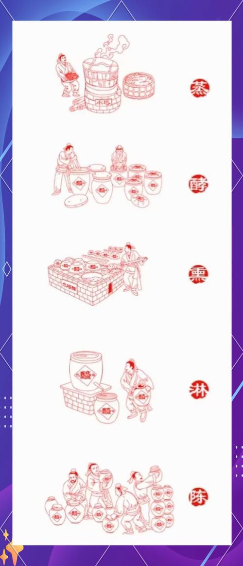 <strong><mark>山西</mark></strong>金龍魚梁汾醋業有限公司