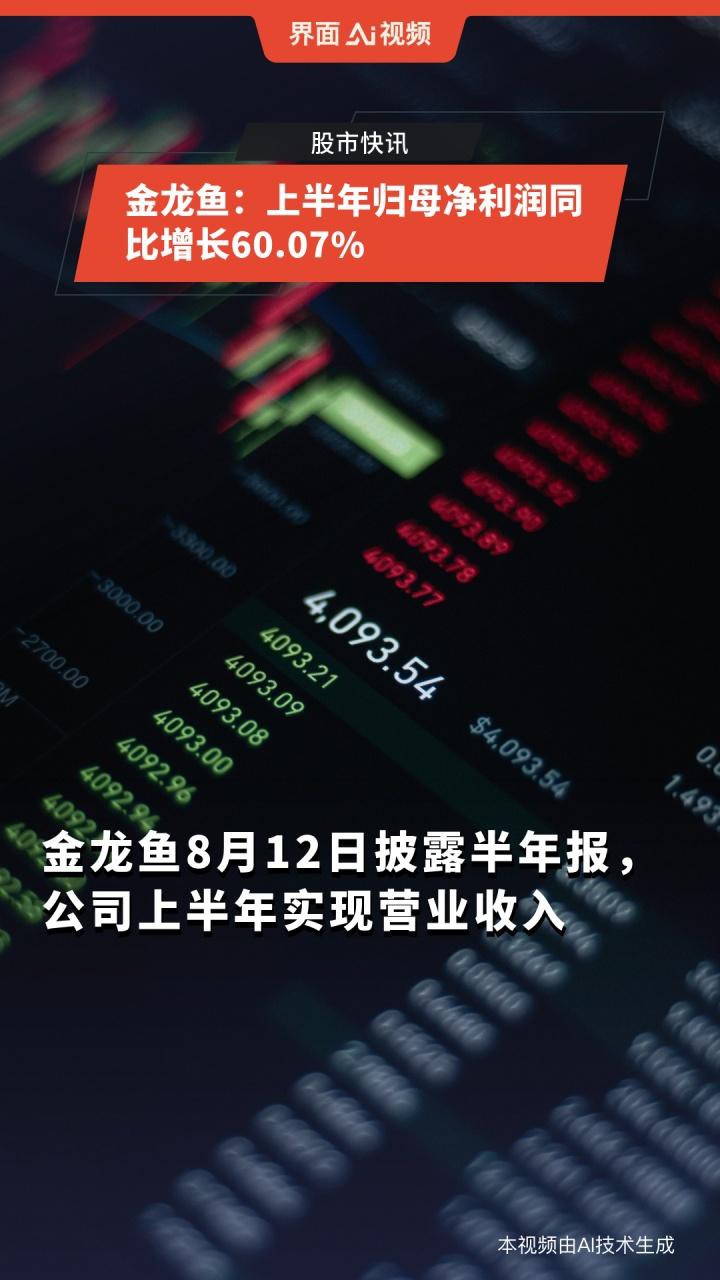 金龍魚市場行情近期走勢如何？