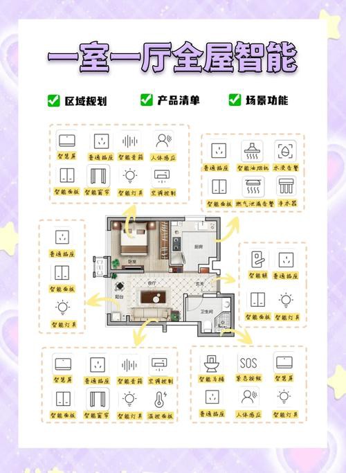 智能控制APP有哪些推薦？