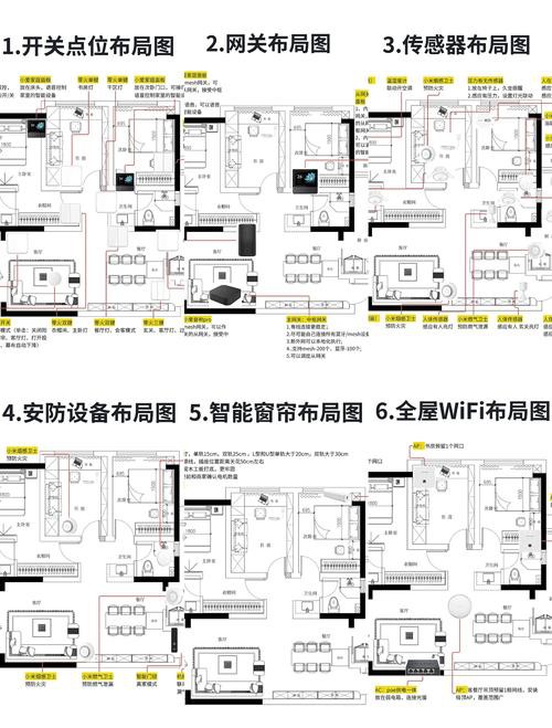 智能控制APP有哪些推薦？