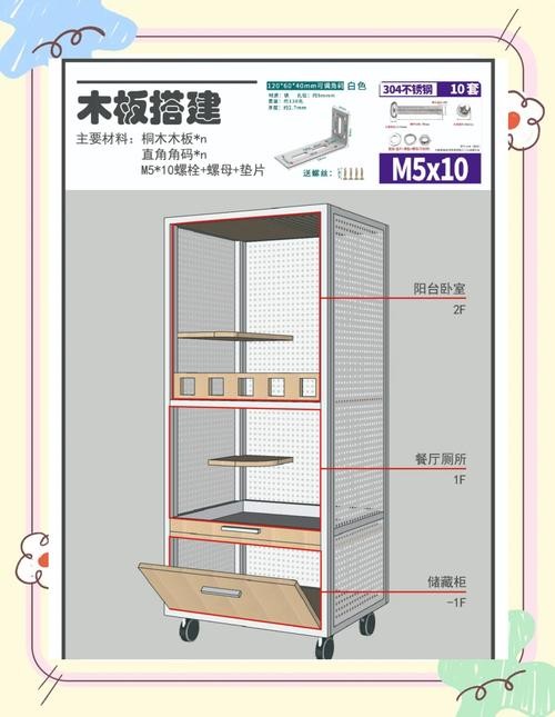 龍貓混養需要準備哪些設施？