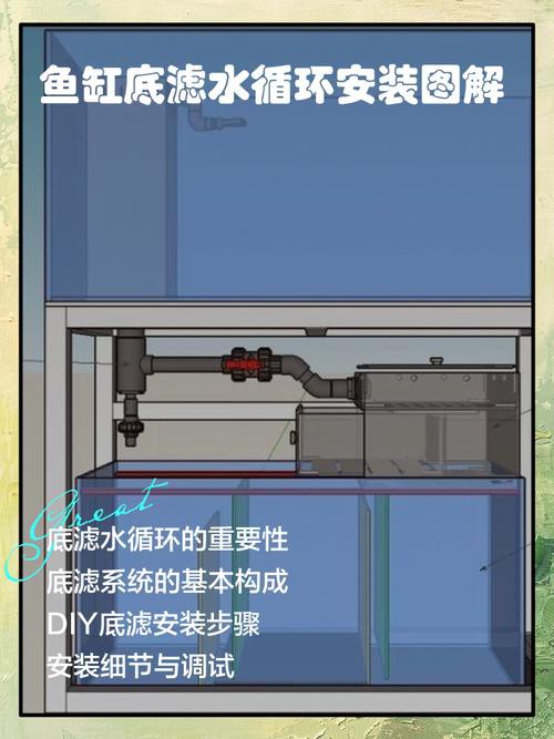 西龍魚缸安裝圖
