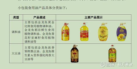 金龍魚說明書（金龍魚主要產(chǎn)品涵蓋了什么？）