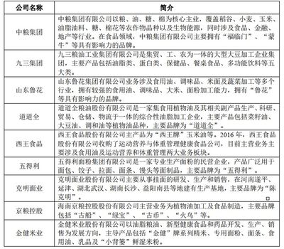 金龍魚說明書（金龍魚主要產(chǎn)品涵蓋了什么？）